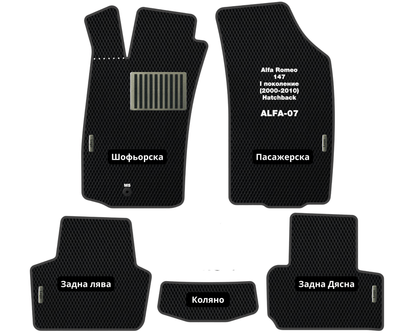 Премиум Стелки Alfa Romeo 147 (2000-2010) Хетчбек I Поколение 5 врати