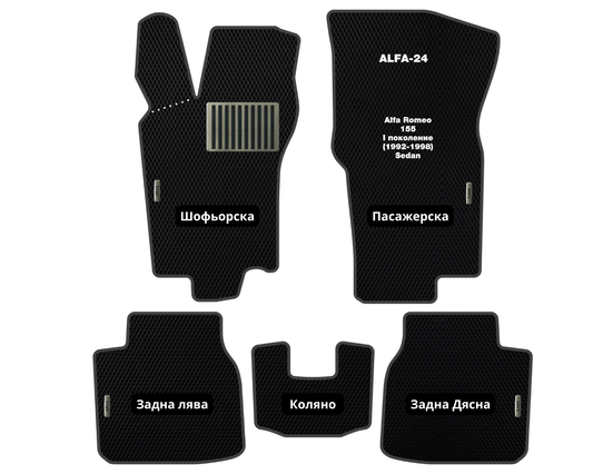 Премиум Стелки Alfa Romeo 155 (1992-1998) Седан I  Поколение