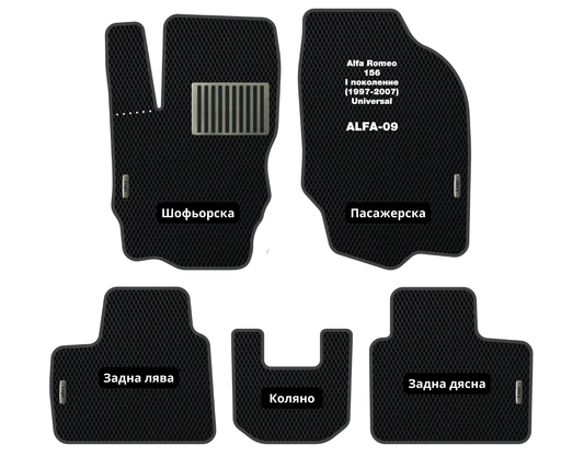 Премиум Стелки Alfa Romeo 155 (1997-2007) Комби I  Поколение