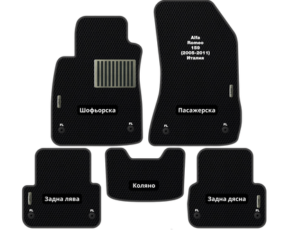 Премиум Стелки Alfa Romeo 159 (2005-2011) Седан I  Поколение