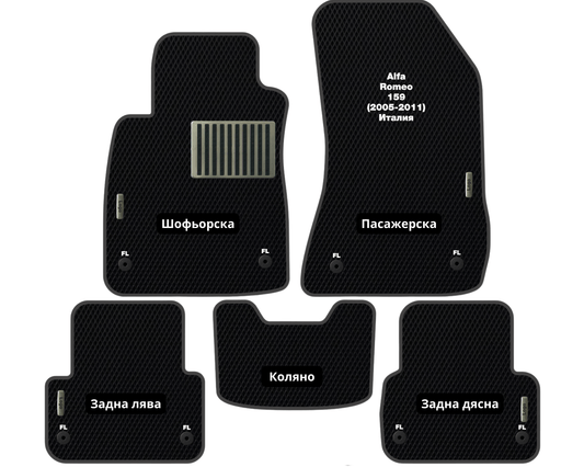 Премиум Стелки Alfa Romeo 159 (2005-2011) Седан I  Поколение