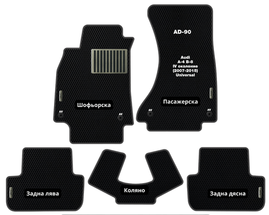 EVA Стелки Audi A4 B8 (2007-2015) Комби IV поколение