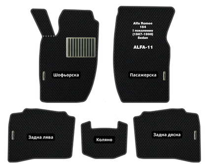 Премиум Стелки Alfa Romeo 164 (1987-1998) Седан I Поколение