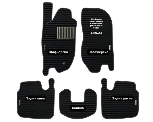 Премиум Стелки Alfa Romeo 2000 Berlina (1958-1961) Седан I Поколение