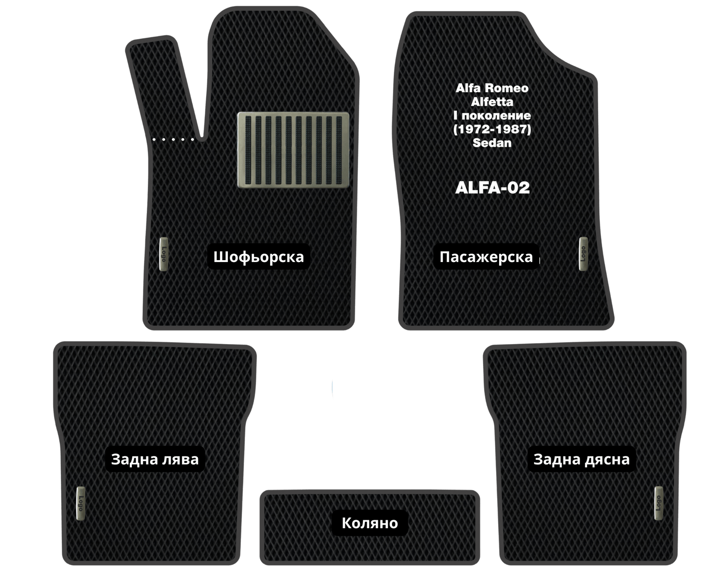 Премиум Стелки Alfa Romeo Alfetta (1972-1987) Седан I Поколение