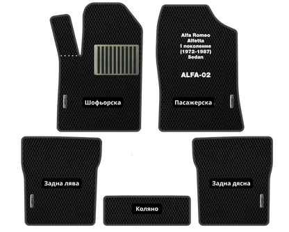 Премиум Стелки Alfa Romeo Alfetta (1972-1987) Седан I Поколение