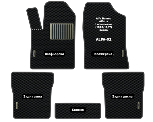 Премиум Стелки Alfa Romeo Alfetta (1972-1987) Седан I Поколение
