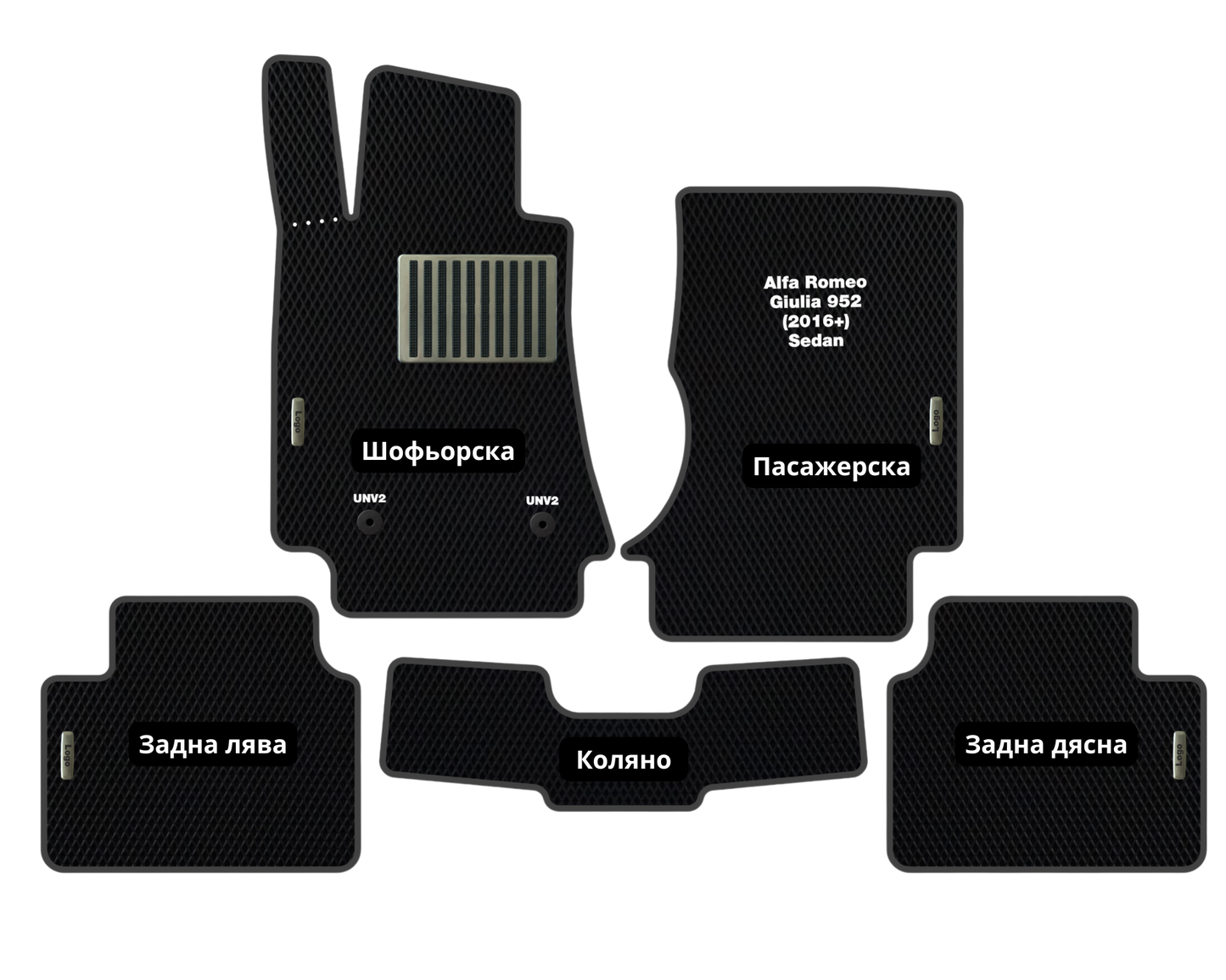 Премиум Стелки Alfa Romeo Giulia 952 (2016-…) Седан I Поколение