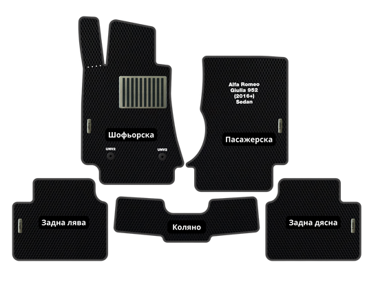 Премиум Стелки Alfa Romeo Giulia 952 (2016-…) Седан I Поколение