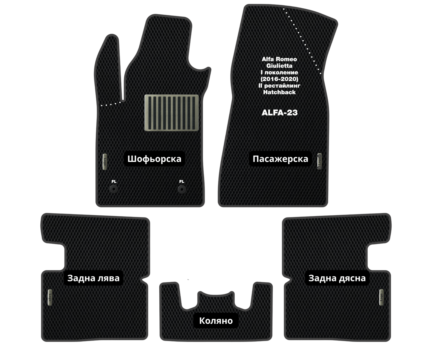 Премиум Стелки Alfa Romeo Giulietta (2016-2020) Хетчбек I Поколение