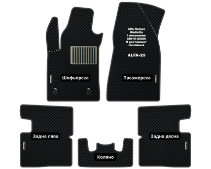 Премиум Стелки Alfa Romeo Giulietta (2016-2020) Хетчбек I Поколение