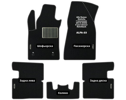 Премиум Стелки Alfa Romeo Giulietta (2016-2020) Хетчбек I Поколение