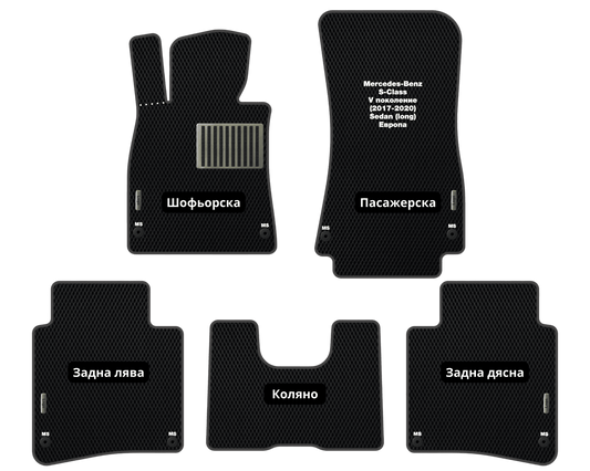 Премиум Стелки Mercedes-Benz W222 S-Class (2017-2020) Седан VI поколение (Дълга база)