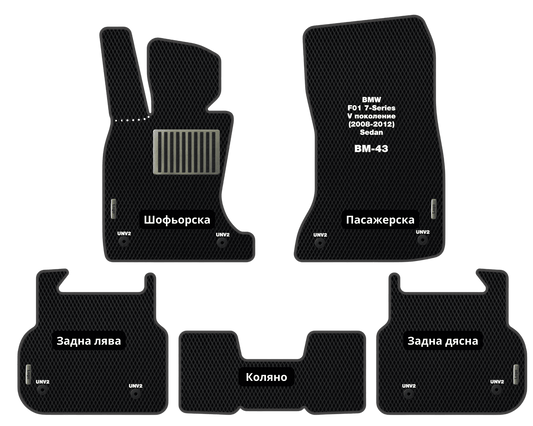 EVA Стелки BMW F01 7-Series (2008-2012) Седан V поколение (xDrive)