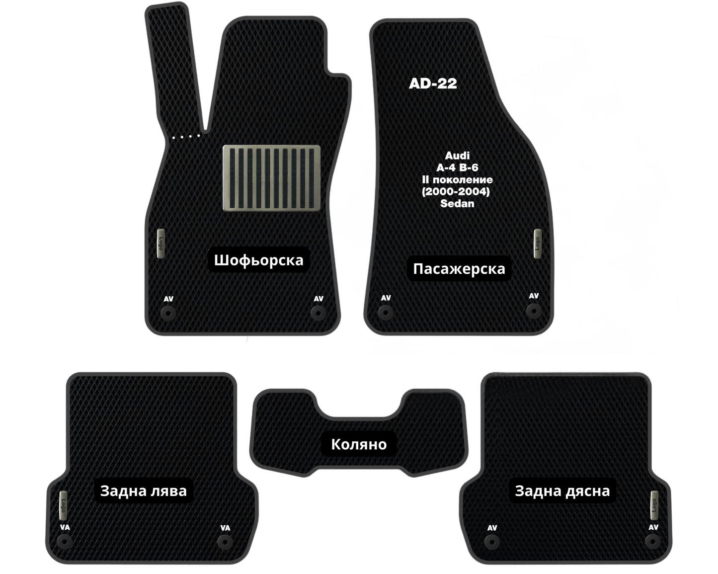 Премиум Стелки Audi A4 B6 (2000-2004) Седан II поколение