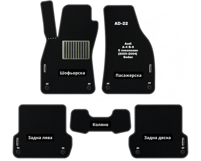 Премиум Стелки Audi A4 B6 (2000-2004) Седан II поколение