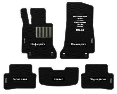 Премиум Стелки Mercedes-Benz W205 C-Class (2014-…) Седан IV поколение