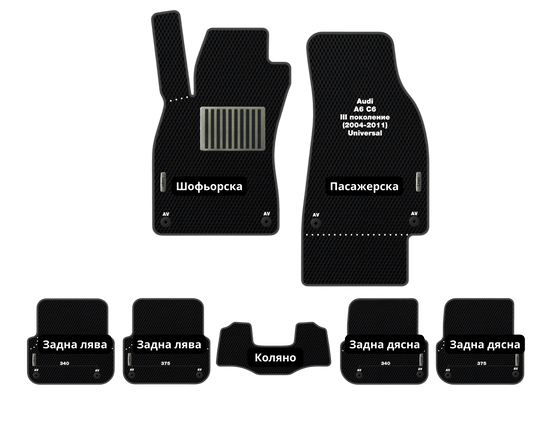 Премиум Стелки Audi A6 C6 (2004-2011) Комби III поколение