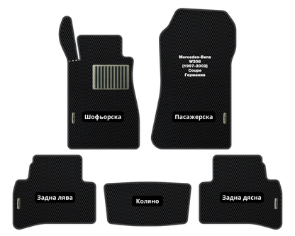 Премиум Стелки Mercedes-Benz W208 CLK-Class (1997-2002) Купе I поколение