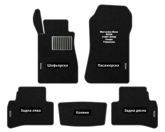 Премиум Стелки Mercedes-Benz W208 CLK-Class (1997-2002) Купе I поколение