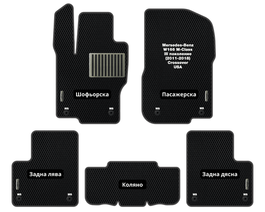 Премиум Стелки Mercedes-Benz W166 M-Class (2011-2018) Кросовер III поколение