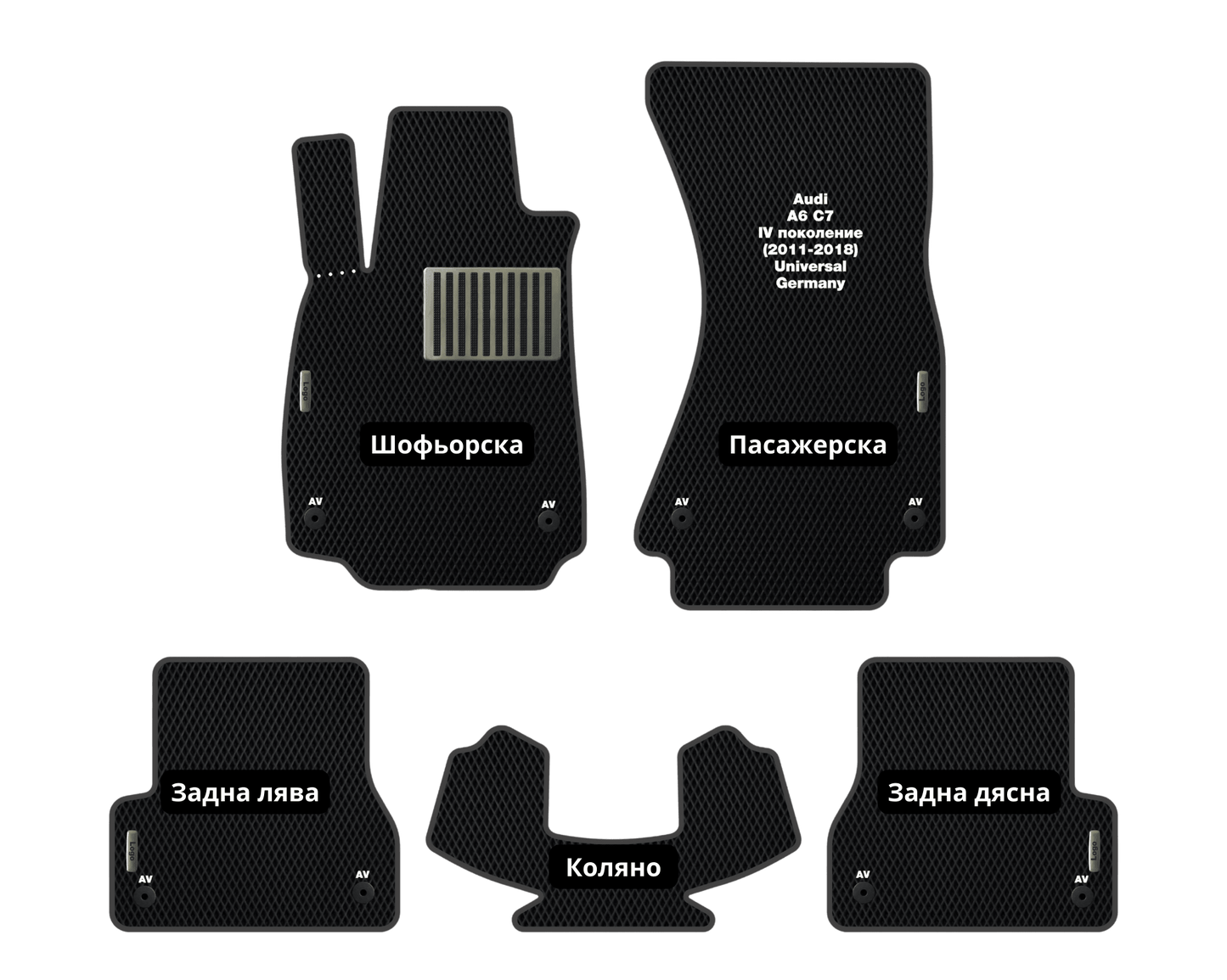 Премиум Стелки Audi A6 C7 (2011-2018) Комби IV поколение