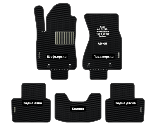 Премиум Стелки Audi A8 D2/4D (1994-2002) Седан I поколение