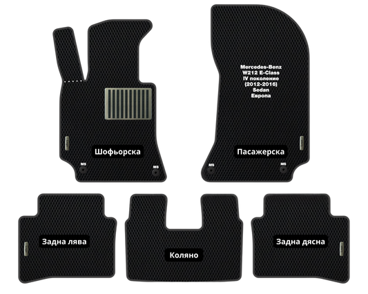 Премиум Стелки Mercedes-Benz W212 E-Class (2012-2016) Седан IV поколение