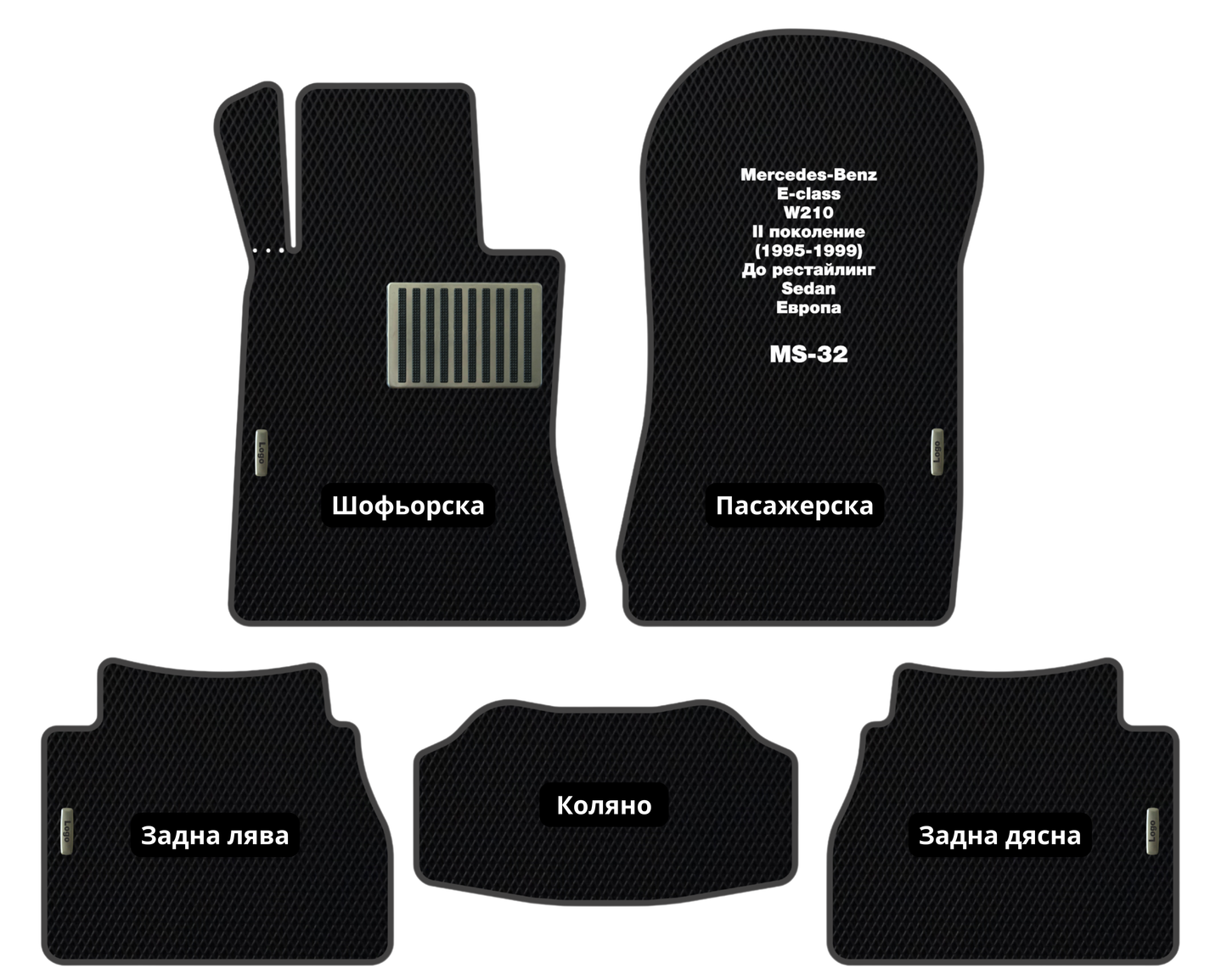 Премиум Стелки Mercedes-Benz W210 E-Class (1995-1999) Седан II поколение