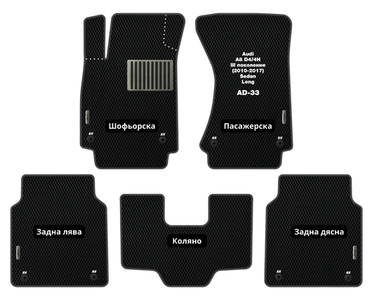 Премиум Стелки Audi A8 D4/4H (2010-2017) Седан III поколение (Дълга база)
