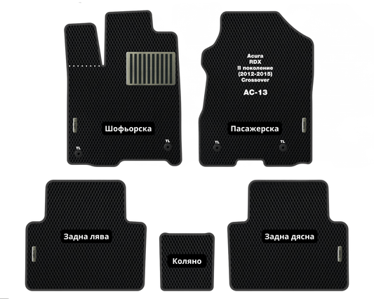 Премиум Стелки Acura RDX (2012-2015) Кросовер II Поколение
