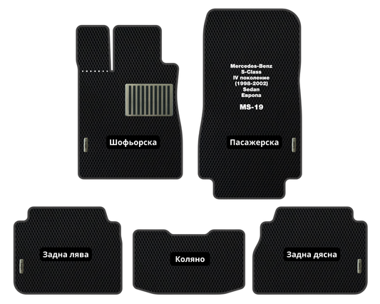 Премиум Стелки Mercedes-Benz W220 S-Class (1998-2002) Седан IV поколение