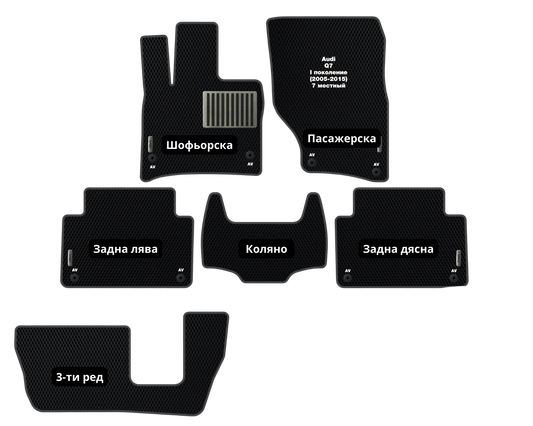 Премиум Стелки Audi Q7 (2005-2015) Кросовер I поколение (7-местен)