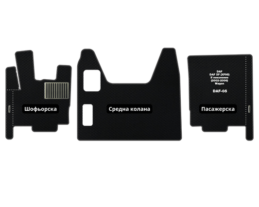 Премиум Стелки DAF DAF XF (XF95) (2002-2006) II  поколение