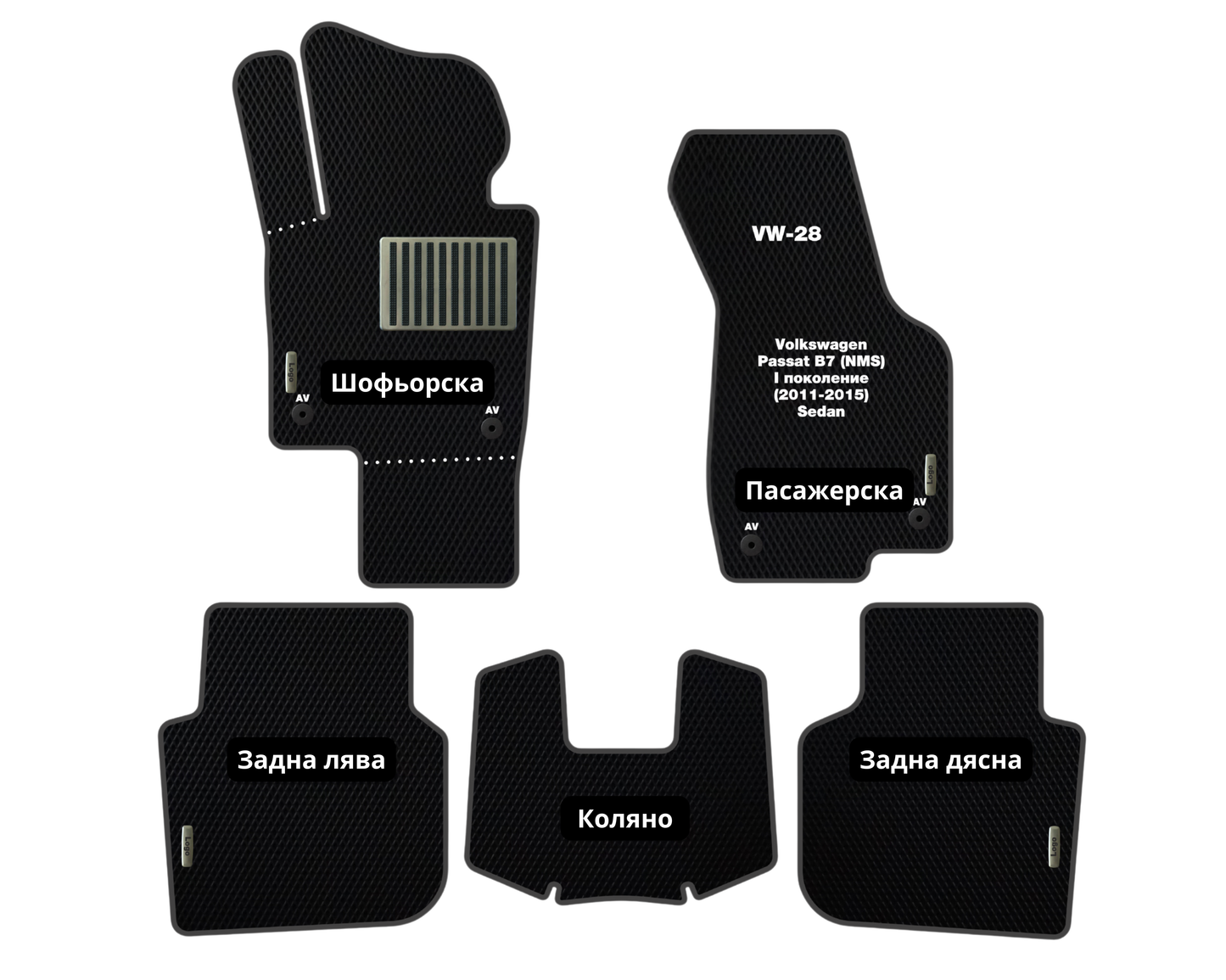 Премиум Стелки Volkswagen Passat B7 NMS (2011-2015) Седан I поколение