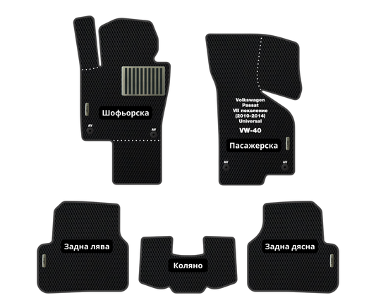 Премиум Стелки Volkswagen Passat B7 (2010-2015) Комби VII поколение