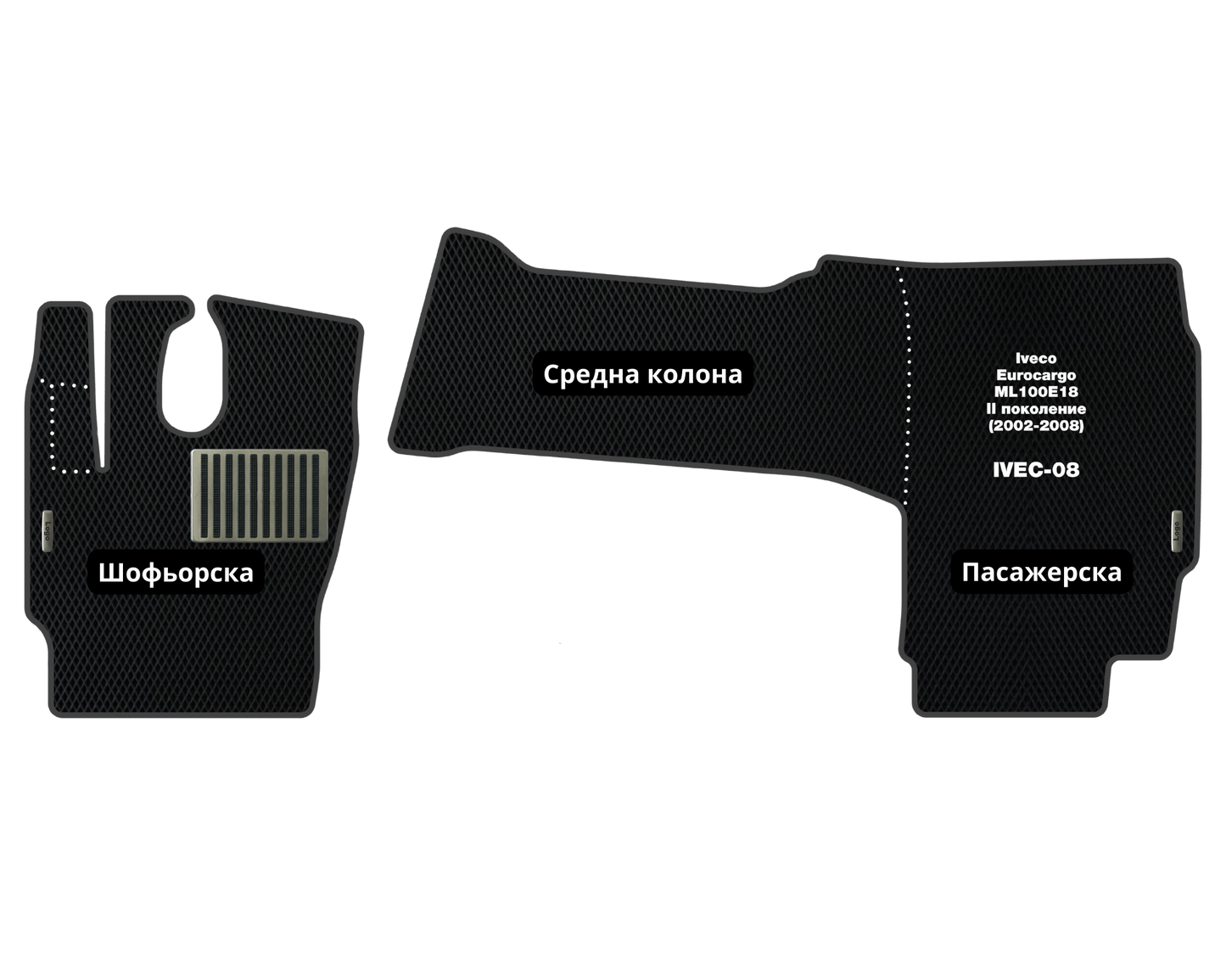 EVA Стелки Iveco Eurocargo ML100E18 (2002-2008) II поколение
