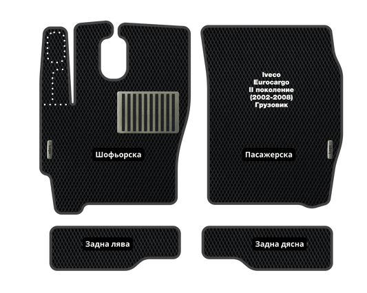 Премиум Стелки Iveco Eurocargo ML75E18 (E17) (2002-2008) II поколение