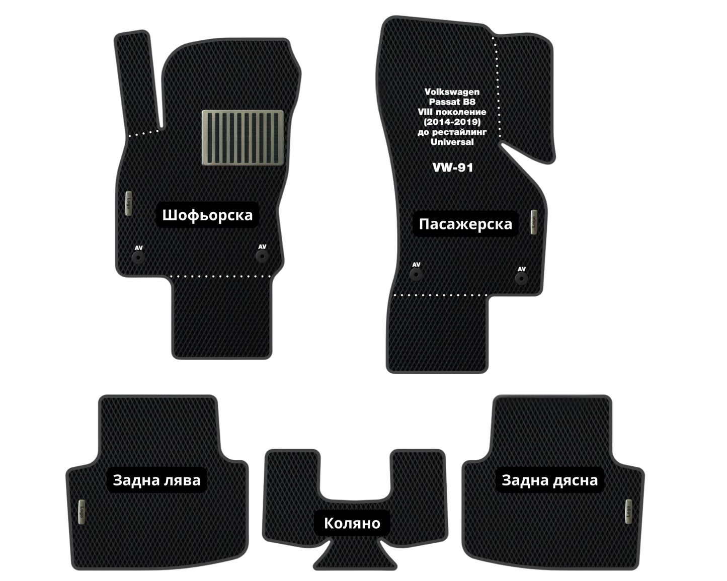 Премиум Стелки Volkswagen Passat B8 (2014-2019) Комби VIII поколение