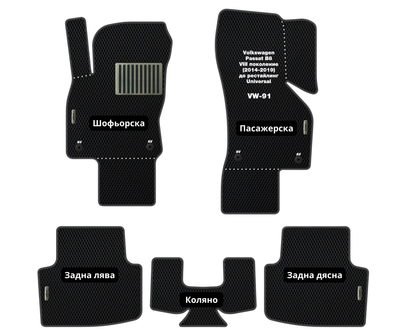 Премиум Стелки Volkswagen Passat B8 (2014-2019) Комби VIII поколение