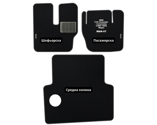 Премиум Стелки MAN F-90 Comandor (1986-1994) I поколение