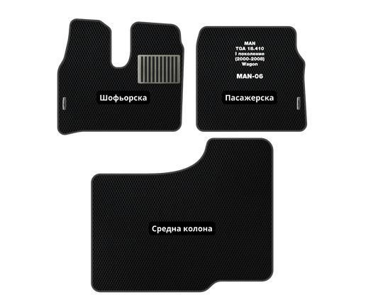 Премиум Стелки MAN TGA 18.410 (2000-2008) I поколение