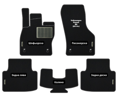 Премиум Стелки Volkswagen Passat B8 (2014-…) Седан VIII поколение