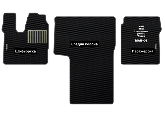 Премиум Стелки MAN TGM (2005-…) I поколение