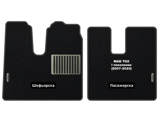 Премиум Стелки MAN TGX (2007-2020) I поколение