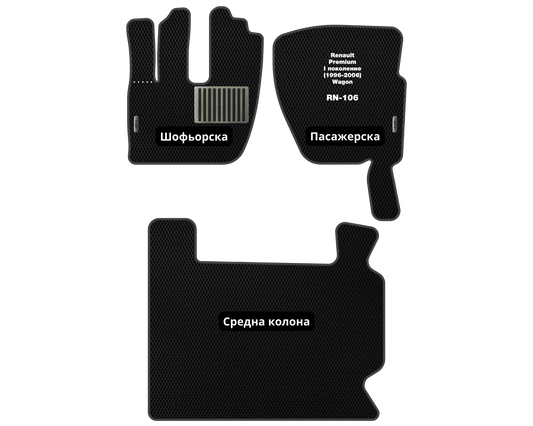 Премиум Стелки Renault Premium (1996-2006) I поколение