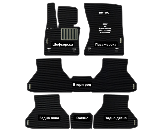 Премиум Стелки BMW X6 E71 (2012-2014) Кросовер I поколение