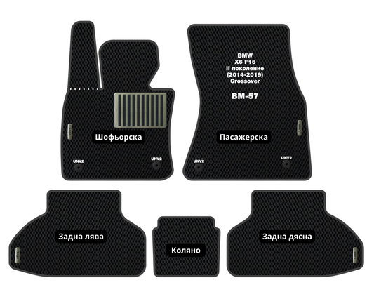 Премиум Стелки BMW X6 F16 (2014-2019) Кросовер II поколение