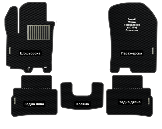 EVA Стелки Suzuki Vitara (2018-…) Кросовер IV поколение