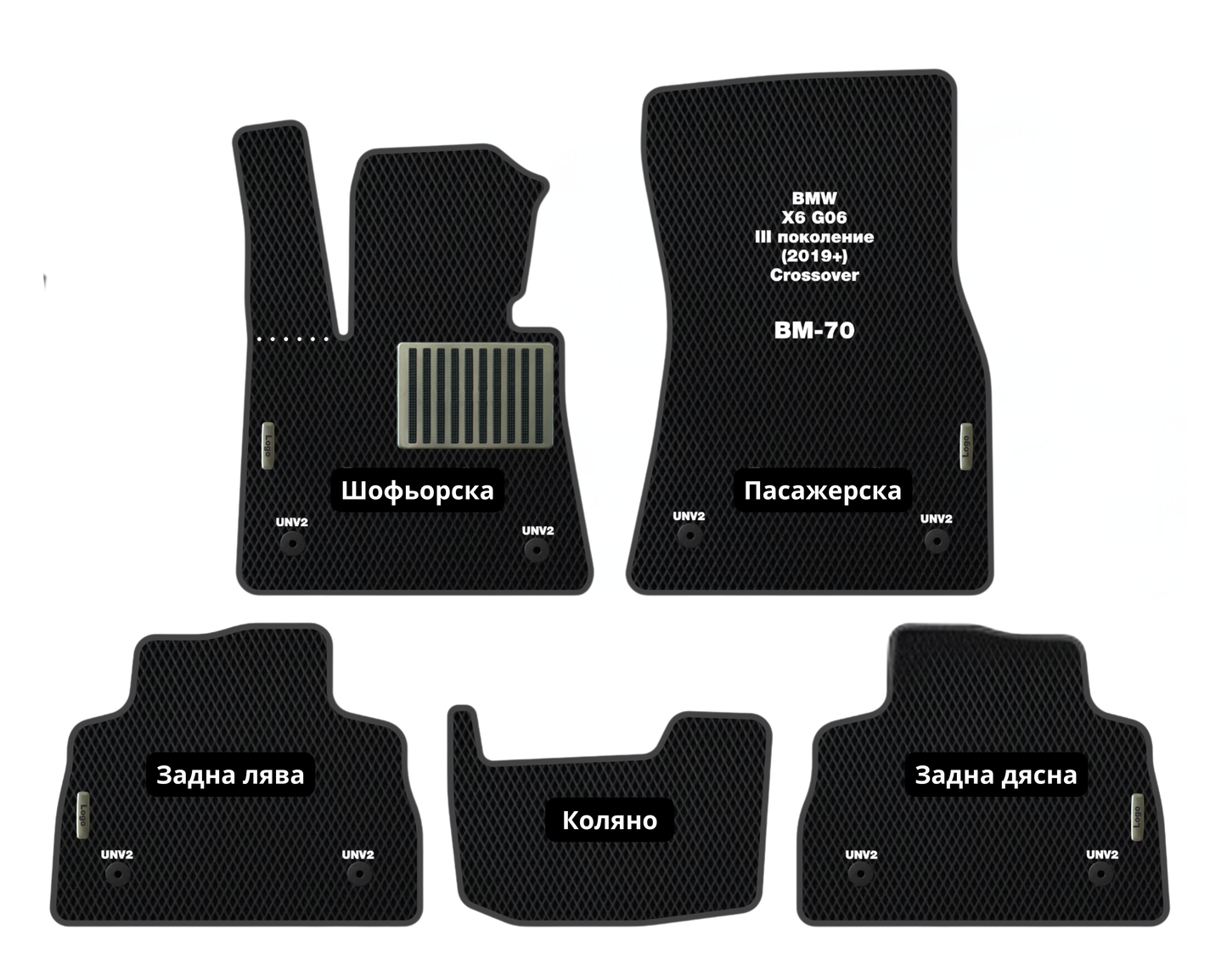 Премиум Стелки BMW X6 G06 (2019-…) Кросовер III поколение